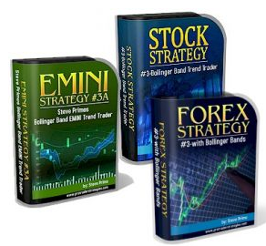 Learn the correct settings for trading STOCKS, EMINI Futures, ETF’s and FOREX markets using BollingerBands®