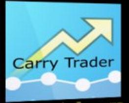 This Metatrader indicator is an essential tool for those who want to use carry trading strategies