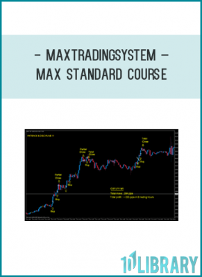 The MAX Standard is carefully designed to put you on the path to better trading, including building your confidence and improving your risk management.