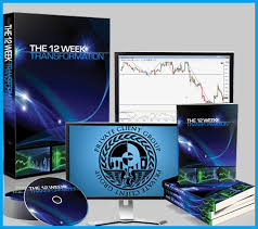 You’re about to join one of the most successful trader training programs ever created At tenco.pro