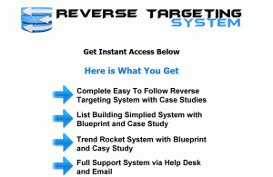 Reverse Targeting System