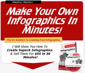 [WSO] – 30 Minute Infographics