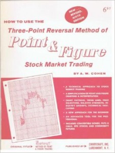 A.W.Cohen - Three Point Reversal Method of Point & Figure Stock Market Trading