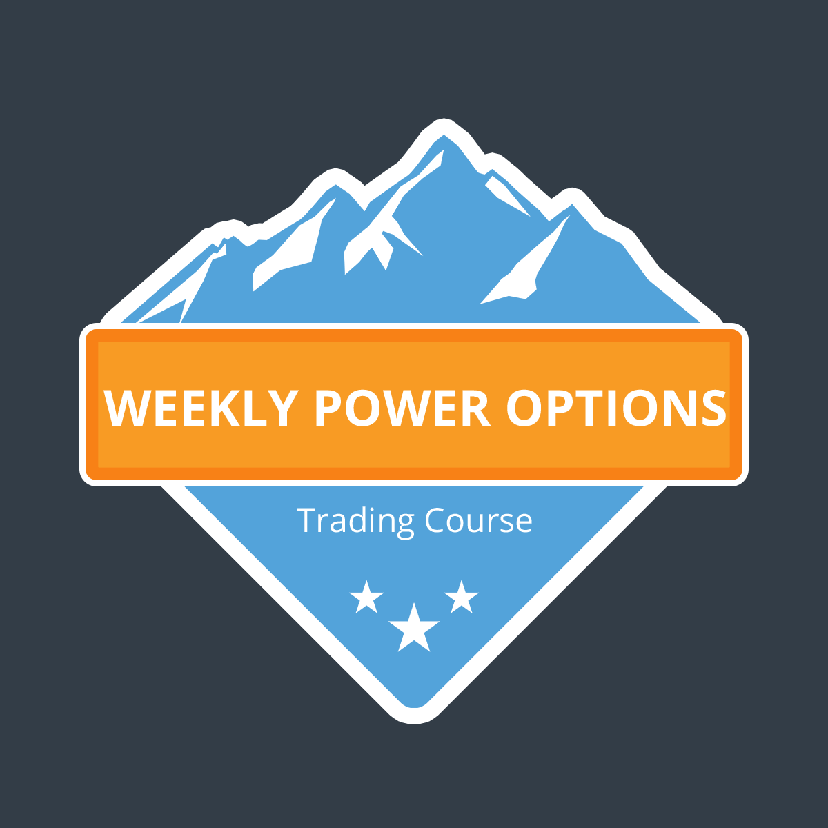 Weekly Power Options are coming next week!Learn how to maximize your Credit Spread Trading At tenco.pro