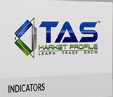 The TAS Trading Indicators provide 7 dynamic chart analysis at Tenlibrary.com