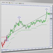VSTOPS ProTrader is not a black-box system, but a template that you have control over for creating at Tenlibrary.com