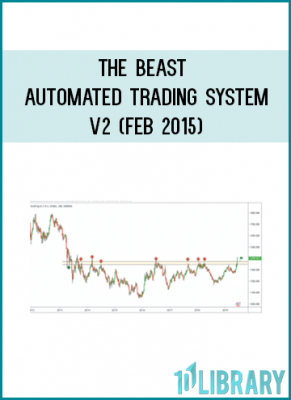 “The Beast” Automated Trading System V2 (Feb 2015)