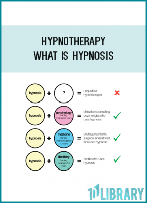 Hypnotherapy - What Is Hypnosis