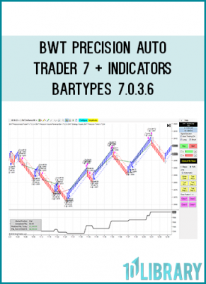  The NinjaTrader Strategy BWT Precision Autotrader 7 is a feature rich state of the art 100%
