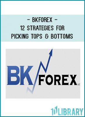 Our Most Sophisticated Day Trading Strategy for Scalping Tops & Bottoms
